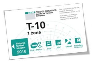 Karta T10